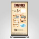 Diseño de Roll-up para Mobiora de Nabbel